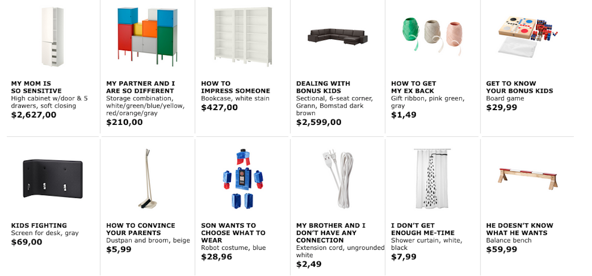 Ikea Retail Therapy