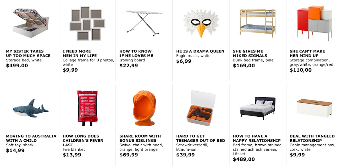 Ikea Retail Therapy