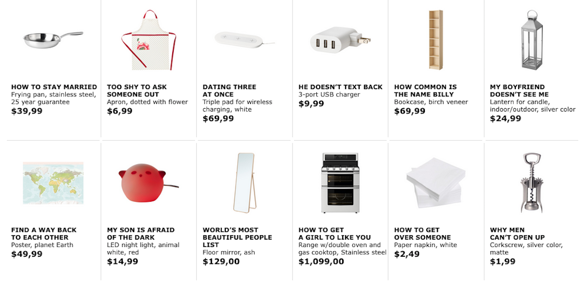 Ikea Retail Therapy