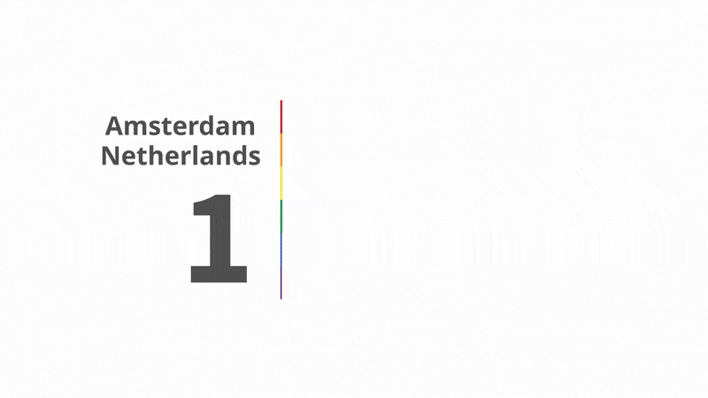 Destination Pride