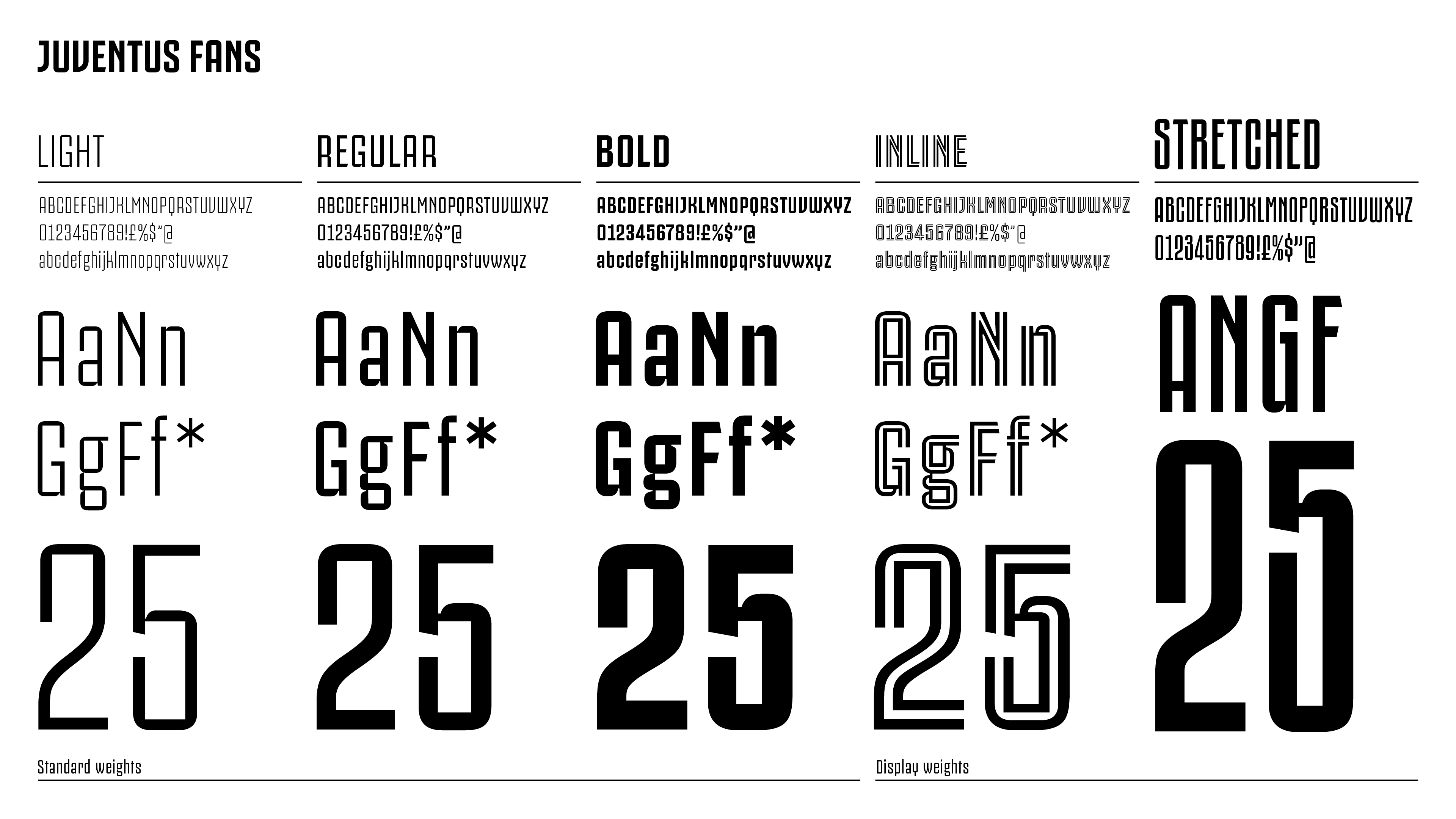 Juventus Fans Type Line Ups - Interbrand Milan