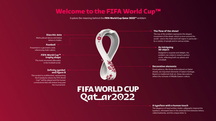 What is the official logo for the 2022 Qatar World Cup and who