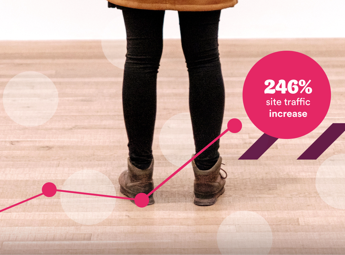 Reflect Digital Flex Flooring