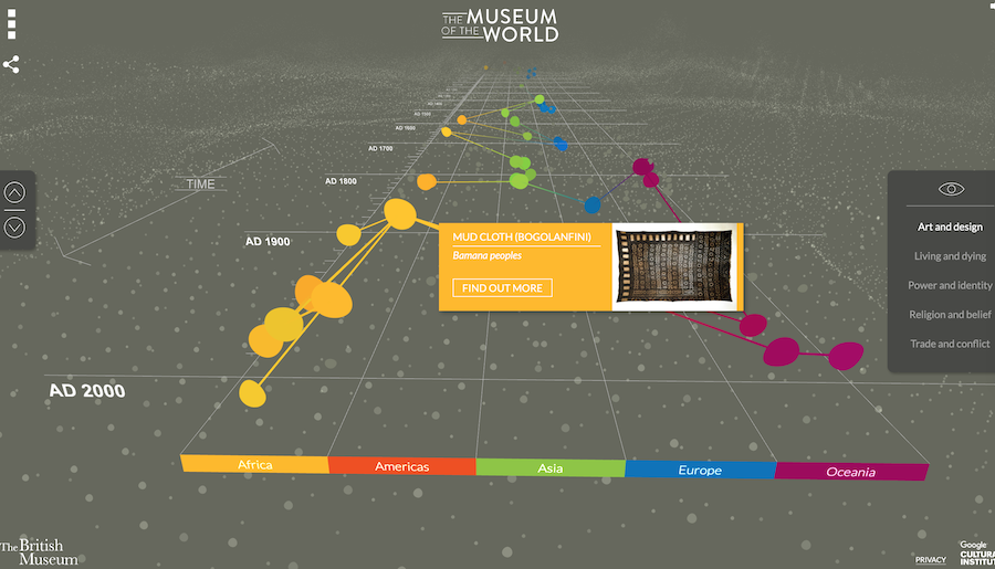 museum of the world