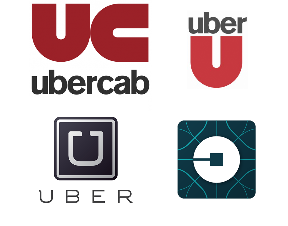 Uber logo evolution