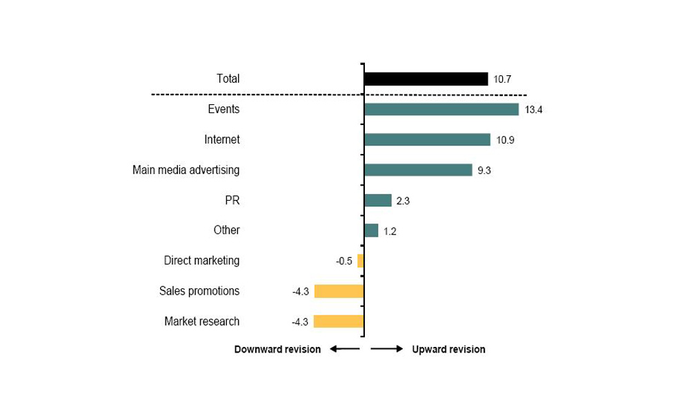 IPA_report2016